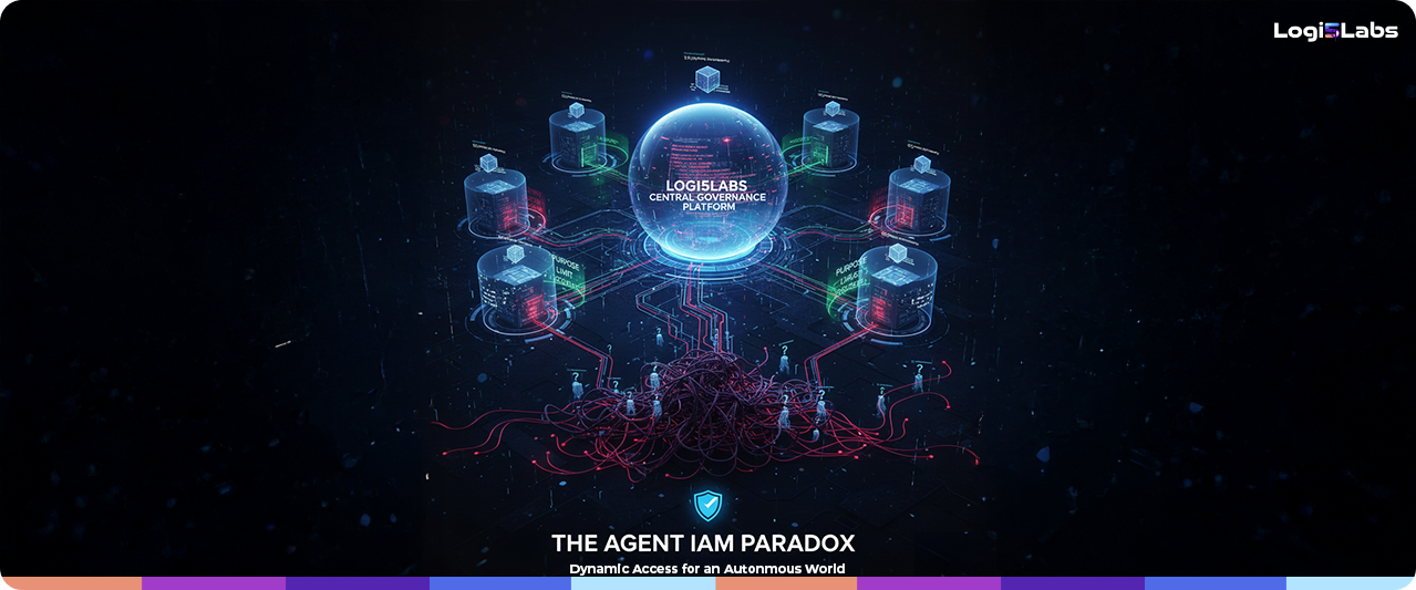 Diagram showing traditional IAM vs. autonomous AI agent identity security with Zero Trust principles failing.